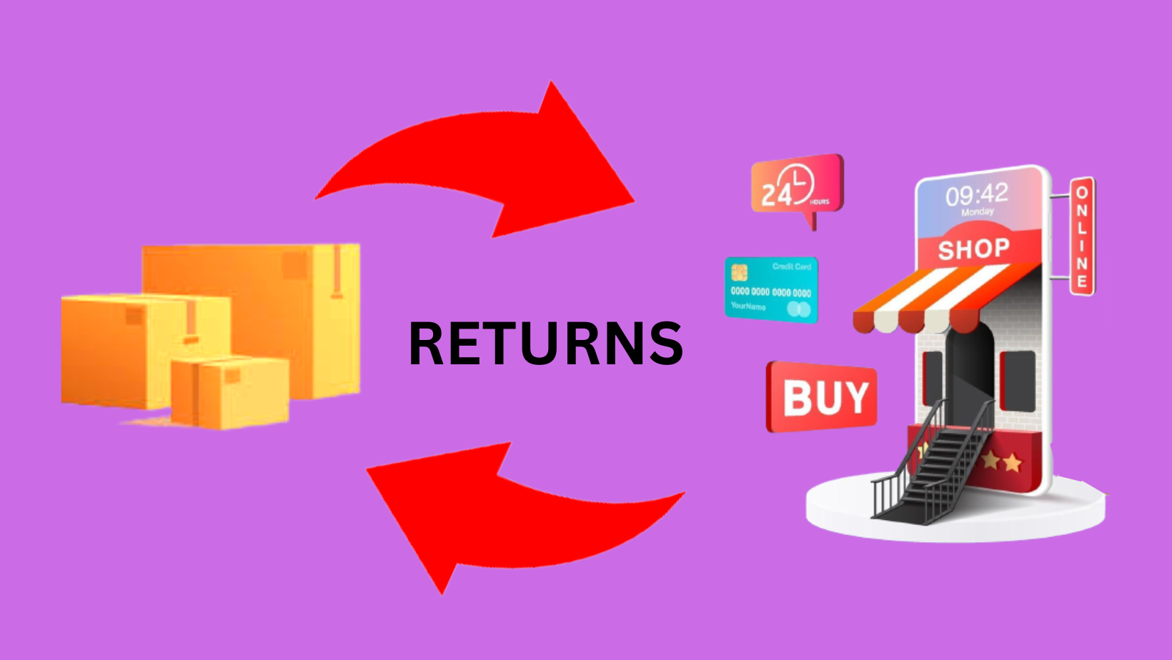 how-to-reduce-returns-in-ecommerce-business-various-method