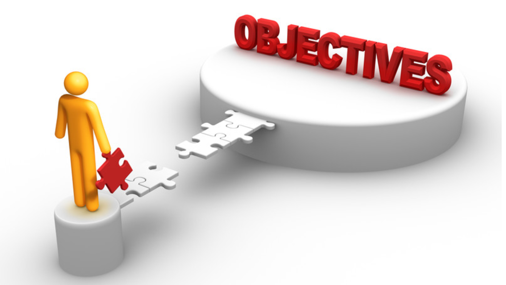 Objective